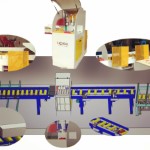 masini de retezat TR BASE model 400/600/700